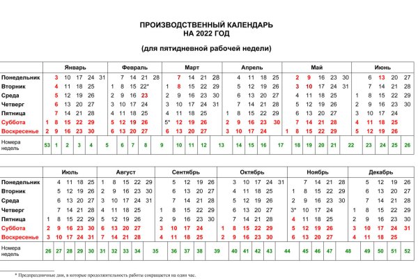 Как восстановить доступ к кракену